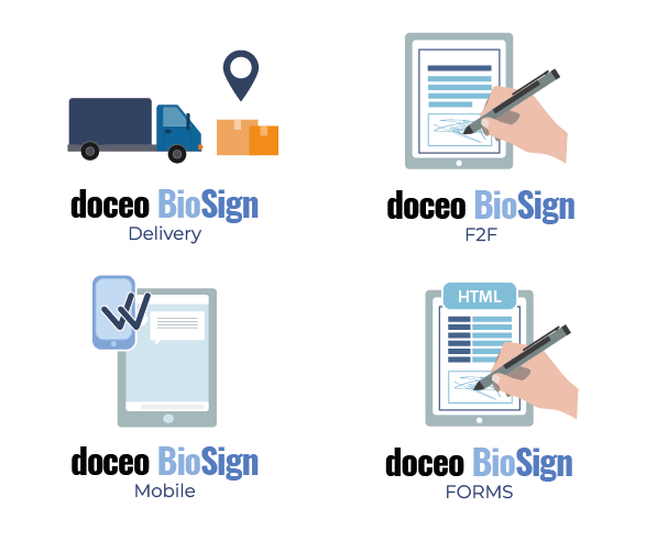 Modalidades de Doceo BioSign: Cara a cara, Delivery, Mobile y Forms con documentos personalizados digitales.