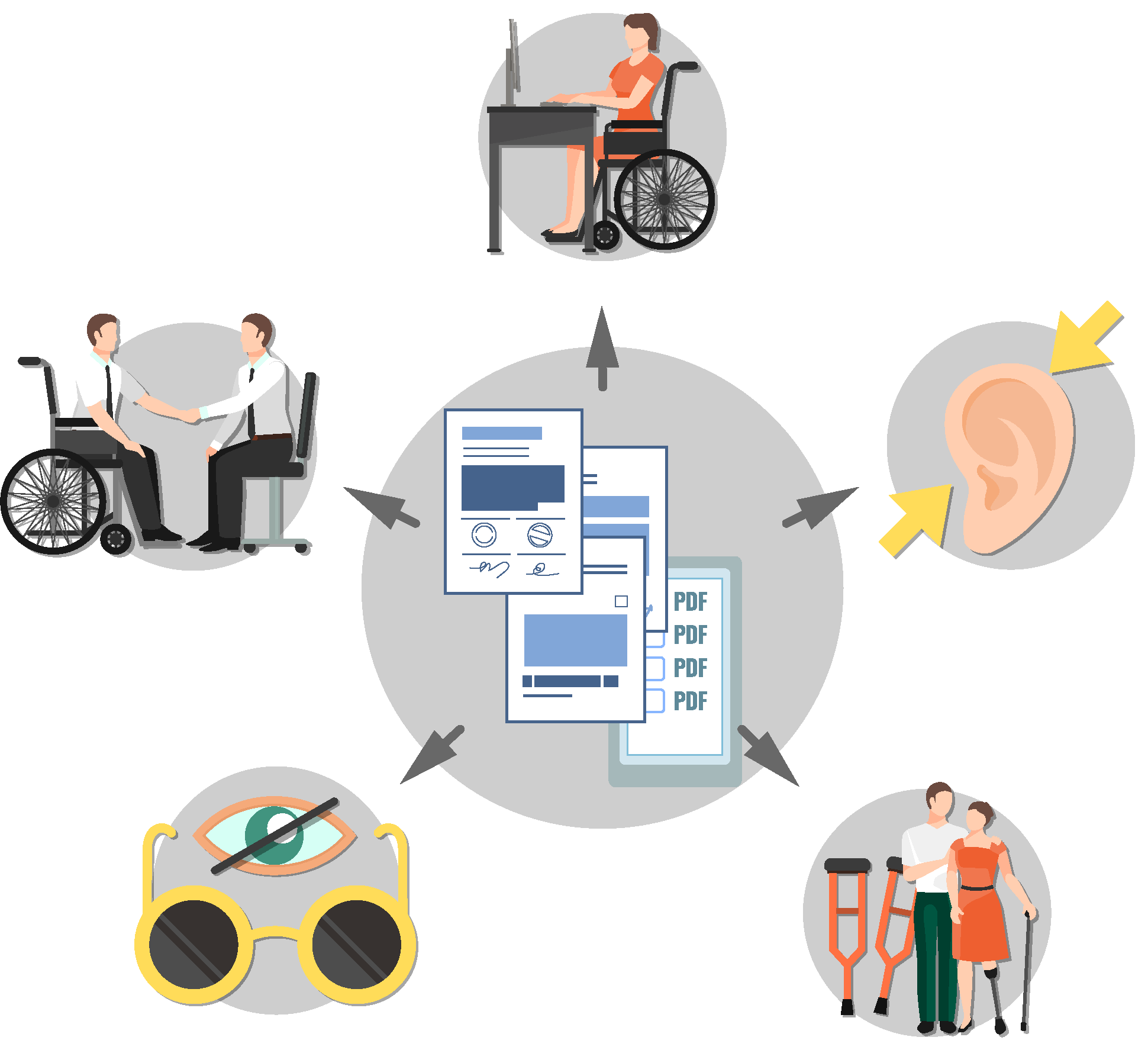 Icono decorativo que simboliza documentos digitales inclusivos y accesibles para personas con diversas necesidades, incluyendo discapacidades visuales, auditivas y motrices.